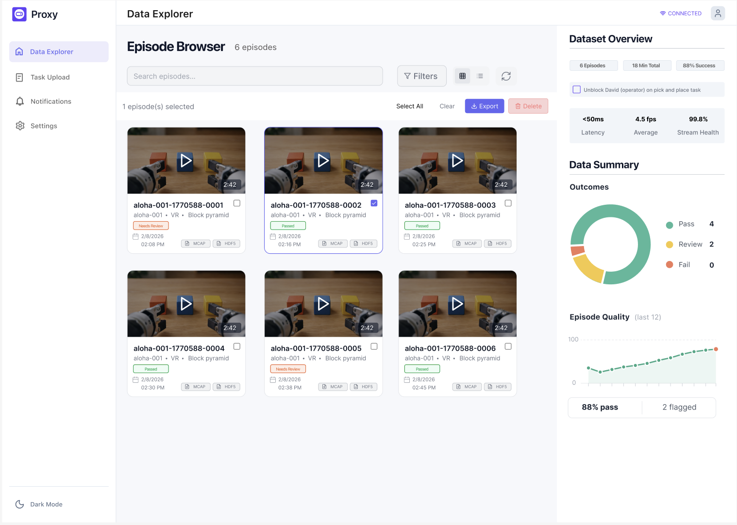 Forge training data interface