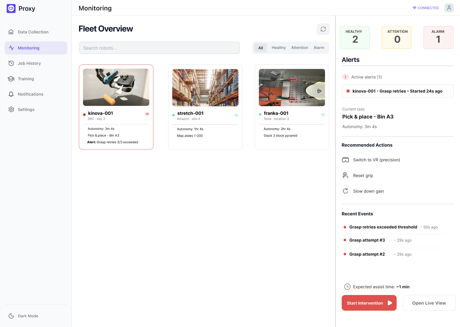 Live deployment monitoring dashboard